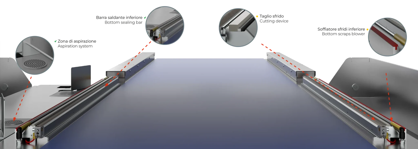 Atlantis 1000-1350 pakkemaskin, automatisert belte - Italianpack - Casy.no